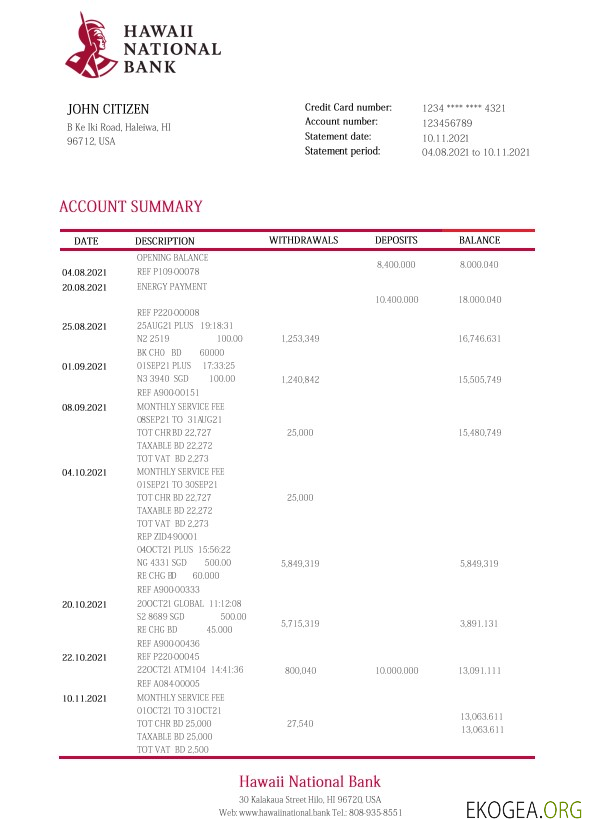 Modèle de relevé de la Banque Nationale d'Hawaï, format Word et PDF